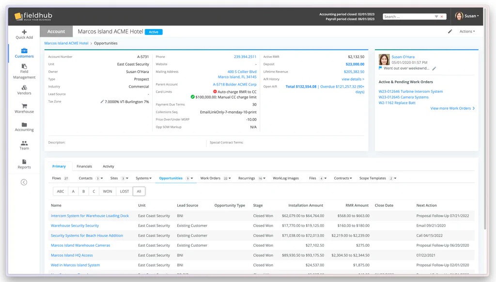 About the FieldHub Sandbox Pilot